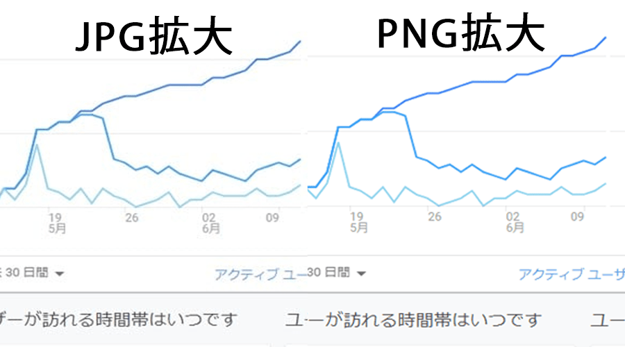 JPGとPNGの比較